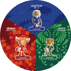 FIFA2026,2026世界盃,世界盃 2026 投注指南｜完整運彩教學站